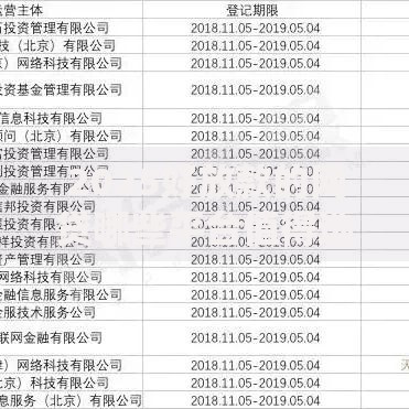 2025好放款的网贷哪些平台值得选？