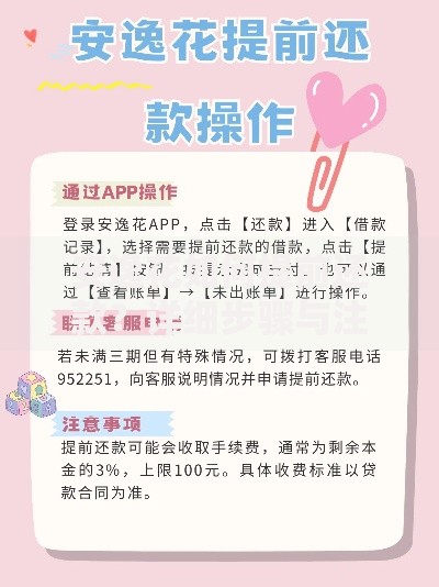 安逸花如何提前还款？详细步骤与注意事项解析