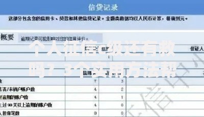 个人征信c级还有救吗？3个实用方法帮你重建信用记录