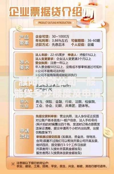 濮阳贷款公司一般能贷多少额度及申请条件详解