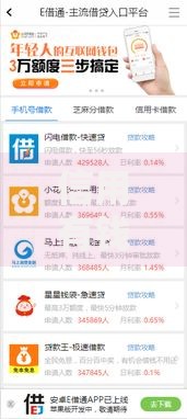 信用有钱界面有哪些口子？正规低息贷款渠道全解析