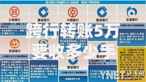 跨行转账5万要收多少手续费？费用明细与省钱技巧