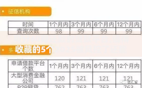 可分60期还款的贷款平台,值得收藏的5个2025被风控了还能下款的平台