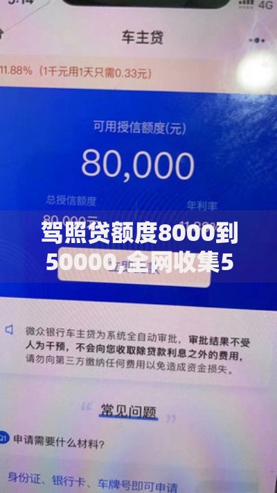 驾照贷额度8000到50000,全网收集5个不看征信大数据的贷款平台一定能下款