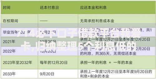 714必下口子借款平台我爱卡,归纳整理5个利息低的借款平台排名不分先后