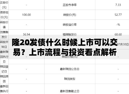 隆20发债什么时候上市可以交易？上市流程与投资看点解析