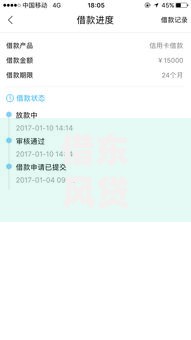 借东风贷款多久能到账？审核流程与放款时效深度解析
