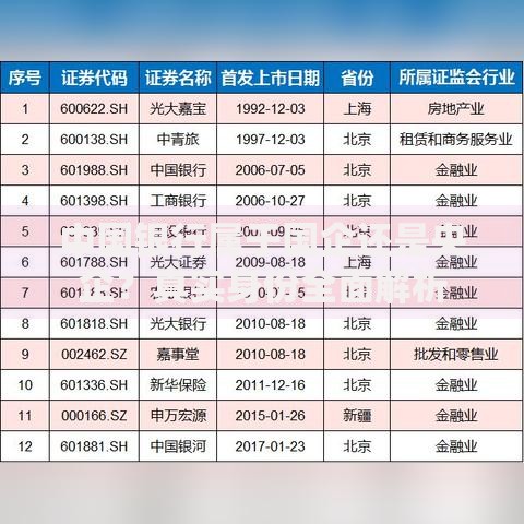 中国银行属于国企还是央企？真实身份全面解析