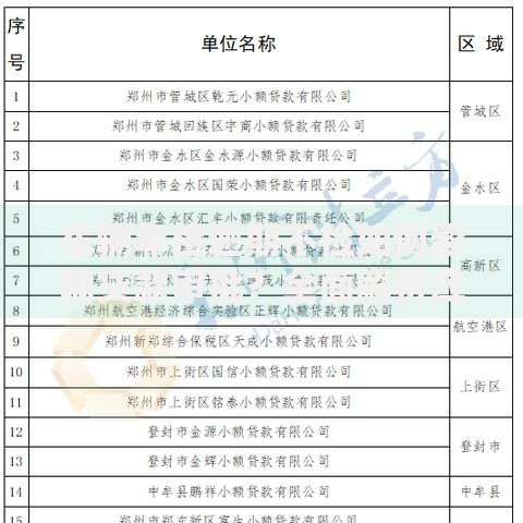 车辆年检逾期不检如何影响贷款审批？全面解析应对策略
