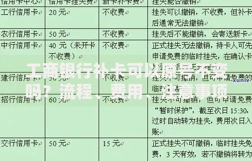 工商银行补卡可以原号不变吗？流程、费用、注意事项全解析