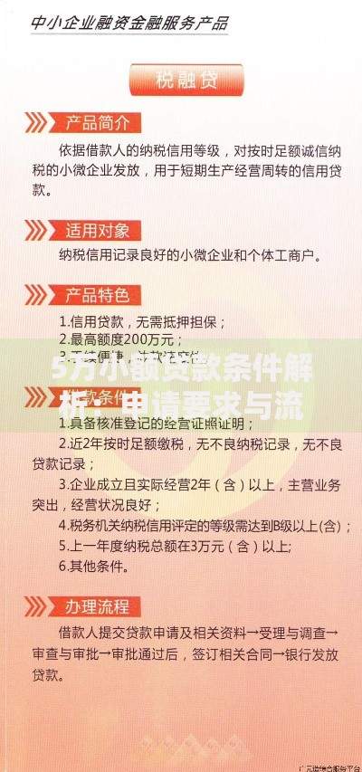 5万小额贷款条件解析：申请要求与流程全指南