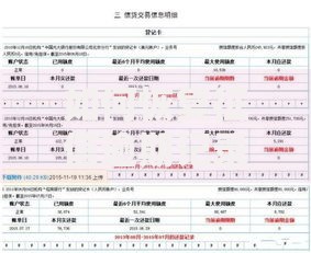如何恢复征信逾期记录,全网收集5个征信花了可以贷款的平台