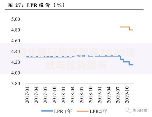 网贷有哪些口子可以贷款？正规平台筛选与申请指南