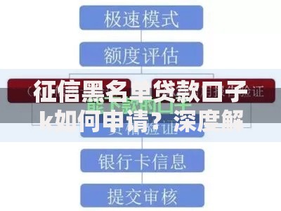 征信黑名单贷款口子k如何申请？深度解析可靠渠道与风险