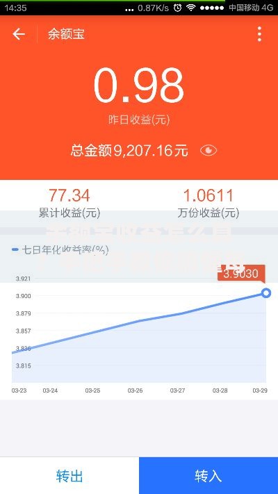 余额宝收益怎么算？手把手教你搞懂每日到账的小钱钱