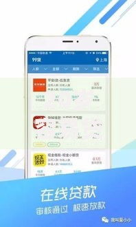 20岁容易贷款的平台,精心分析5款2025新口子不用审核的方法