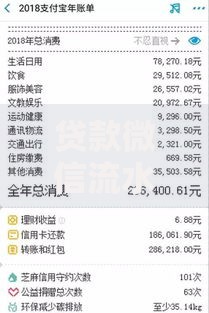 贷款微信流水账单银行承认吗,为您介绍5款低息贷款平台