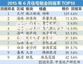 年利息8%是多少？算一算你的钱能生多少钱