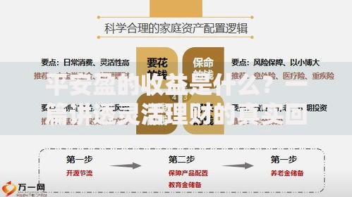 平安盈的收益是什么？一篇讲透灵活理财的真实回报