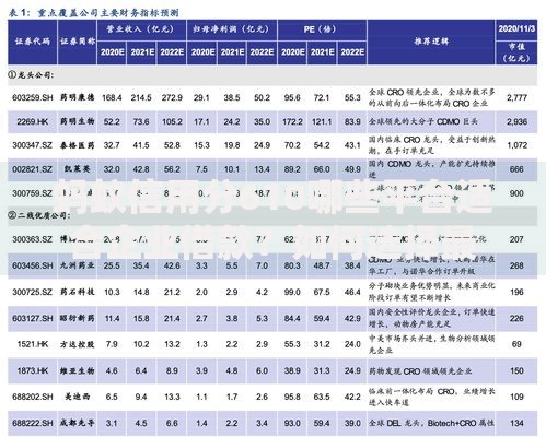 蚂蚁信用分610哪些平台适合企业借款？如何选择最佳方案