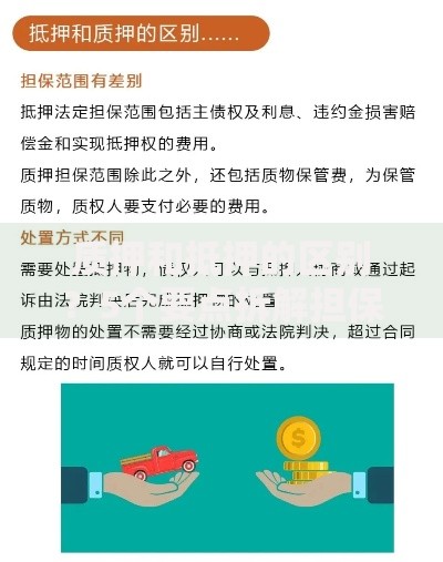 质押和抵押的区别？5个要点拆解担保方式怎么选