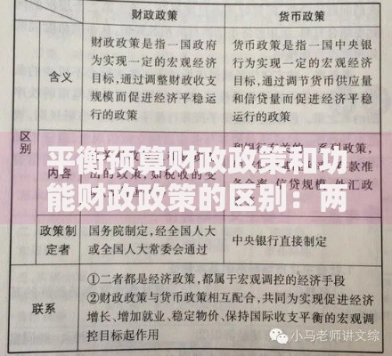 平衡预算财政政策和功能财政政策的区别：两种思路如何影响你的钱包？