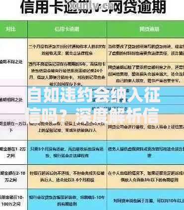 自如违约会纳入征信吗？深度解析信用影响与应对方案
