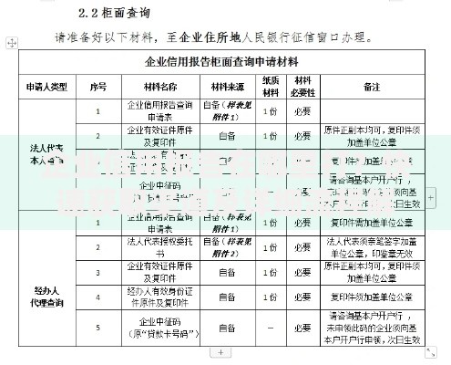 企业信用报告在哪里打？快速获取渠道及详细流程解析