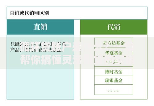 循环贷账户是什么？一篇帮你搞懂灵活借贷的实用指南