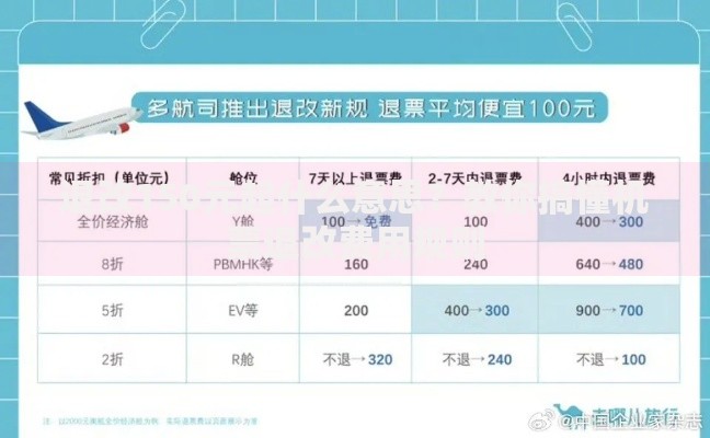 退改150元起什么意思？教你搞懂机票退改费用规则