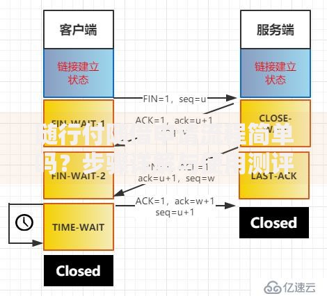 随行付随借申请流程简单吗？步骤详解与使用测评