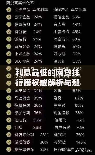 利息最低的网贷排行榜权威解析与避坑指南