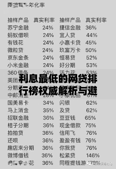 利息最低的网贷排行榜权威解析与避坑指南