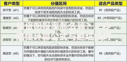 建行身份证过期能收到转钱吗？账户功能影响全解析
