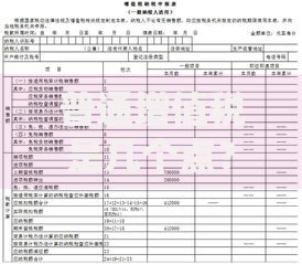 普通增值税是几个点？一文搞懂税率计算与省钱技巧