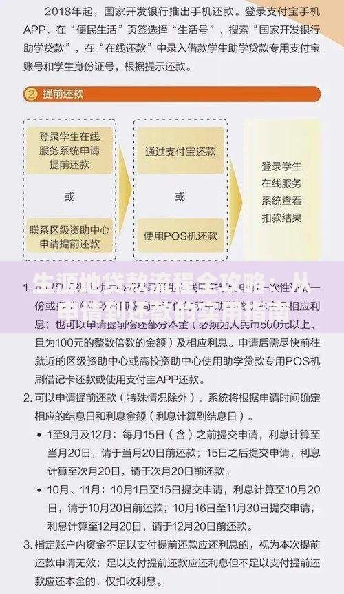 生源地贷款流程全攻略：从申请到还款的实用指南