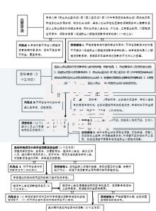 正规小额借款500至2000如何申请？条件与流程详解