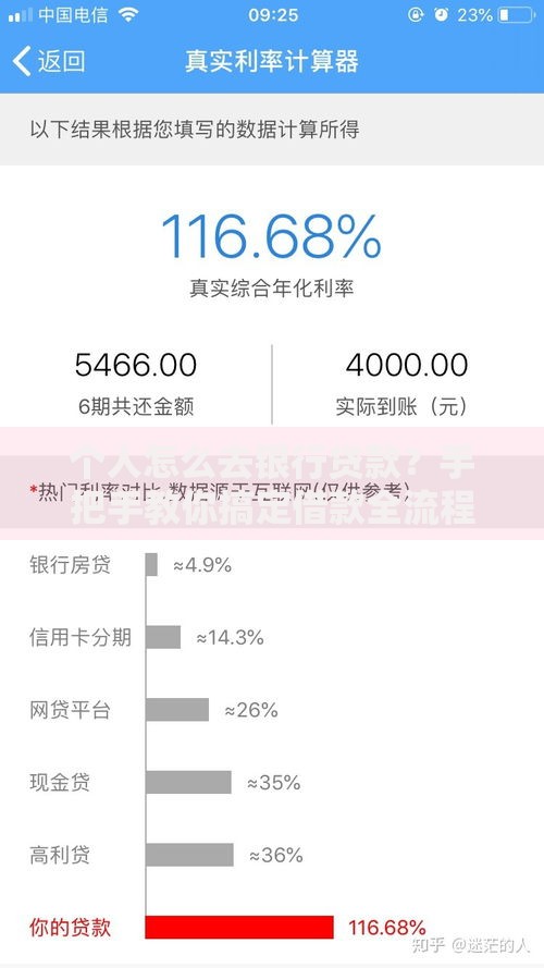 个人怎么去银行贷款？手把手教你搞定借款全流程