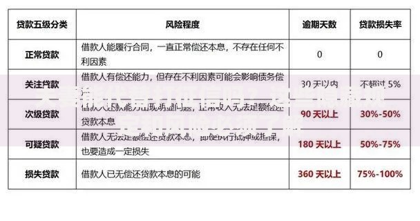 夫妻能代替打征信吗？这些隐藏规定和风险必须了解