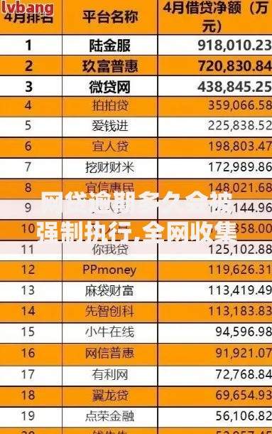 网贷逾期多久会被强制执行,全网收集5个贷款平台利息低好通过