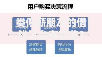 类似薪朋友的借钱平台有哪些？如何选择靠谱渠道及风险分析