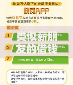 类似薪朋友的借钱平台有哪些？如何选择靠谱渠道及风险分析
