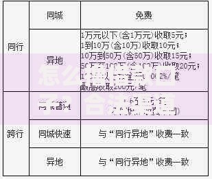 怎么撸借款口子？合法渠道与风险规避全解析