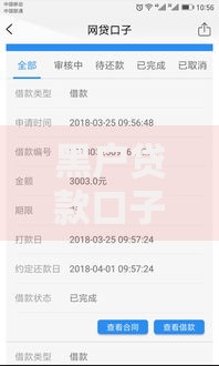 黑户贷款口子不要芝麻分,归纳整理5个免费贷款平台