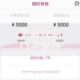 下款快的口子是什么？这5类正规渠道最快当天到账