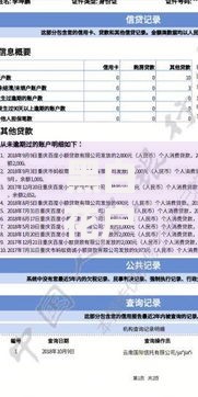 黑白花户必过的贷款平台2025,真心推荐5个不查大数据和征信的贷款平台