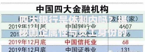 四大银行是体制内吗？揭秘国企属性与员工身份的真相