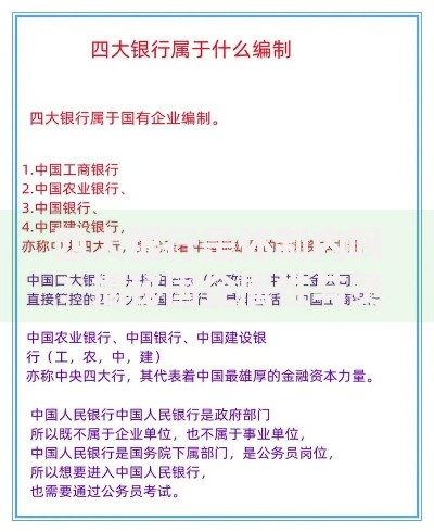 四大银行是体制内吗？揭秘国企属性与员工身份的真相