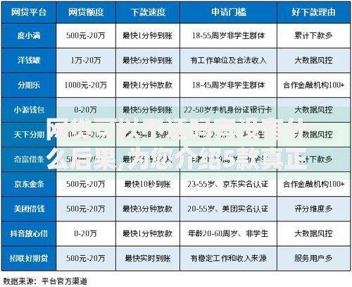 网贷可以不还吗有没有什么后果,为您介绍5款真正黑户能下款的网贷平台