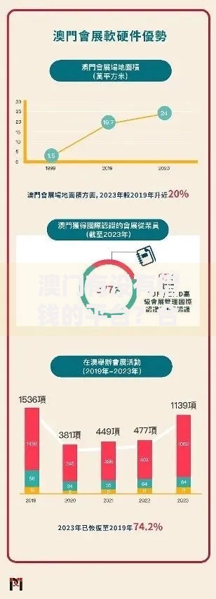 澳门有没有借钱的平台？合法借贷渠道深度解析